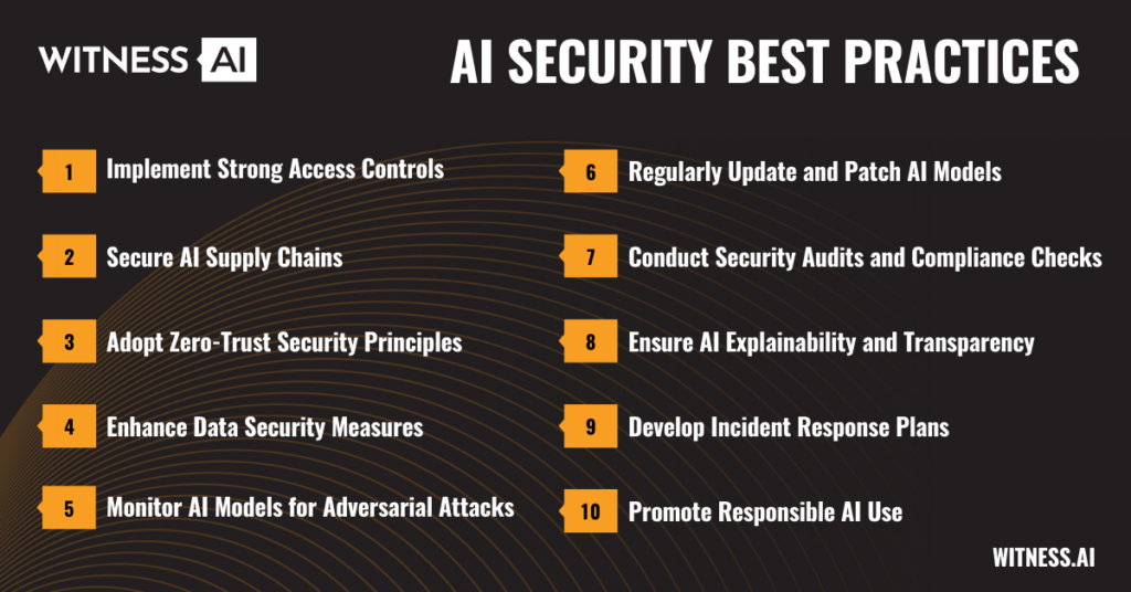 AI Security Best Practices