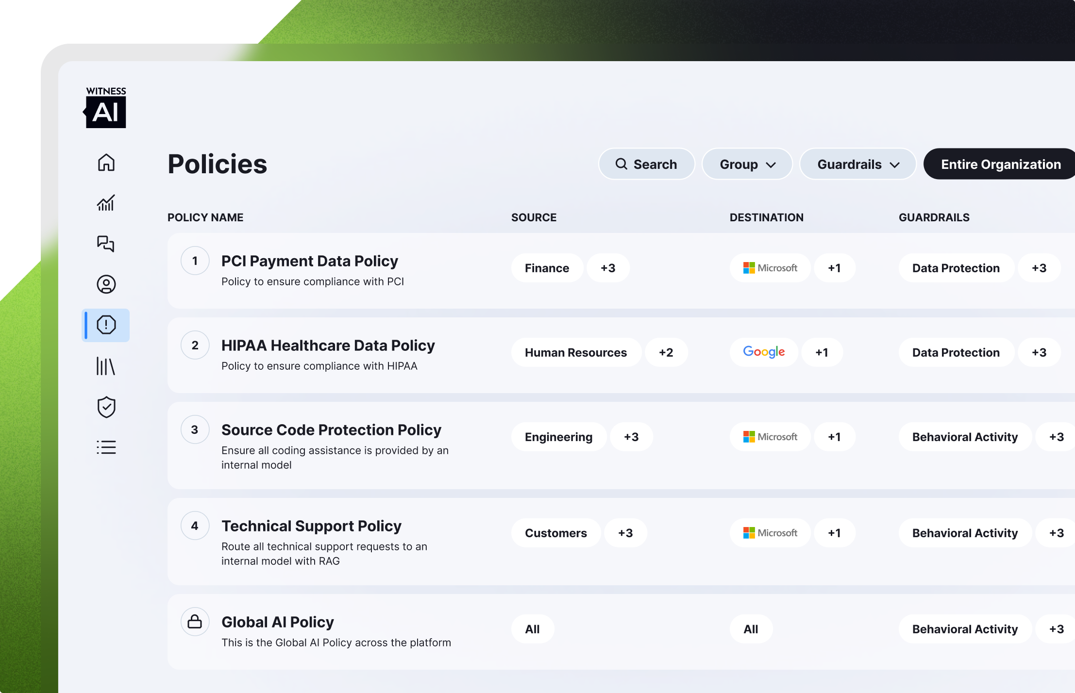 WitnessAI Policy