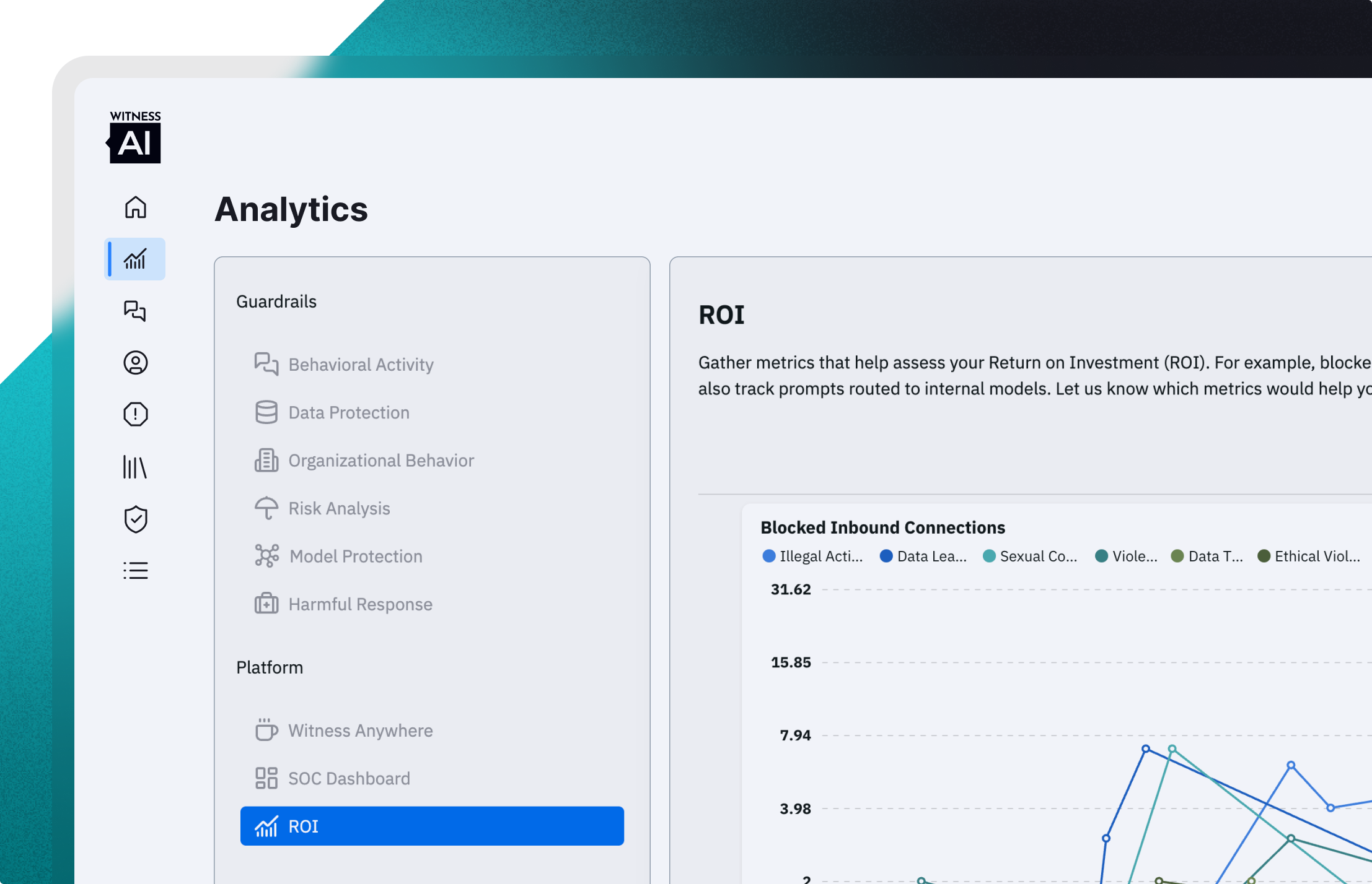 WitnessAI Analytics