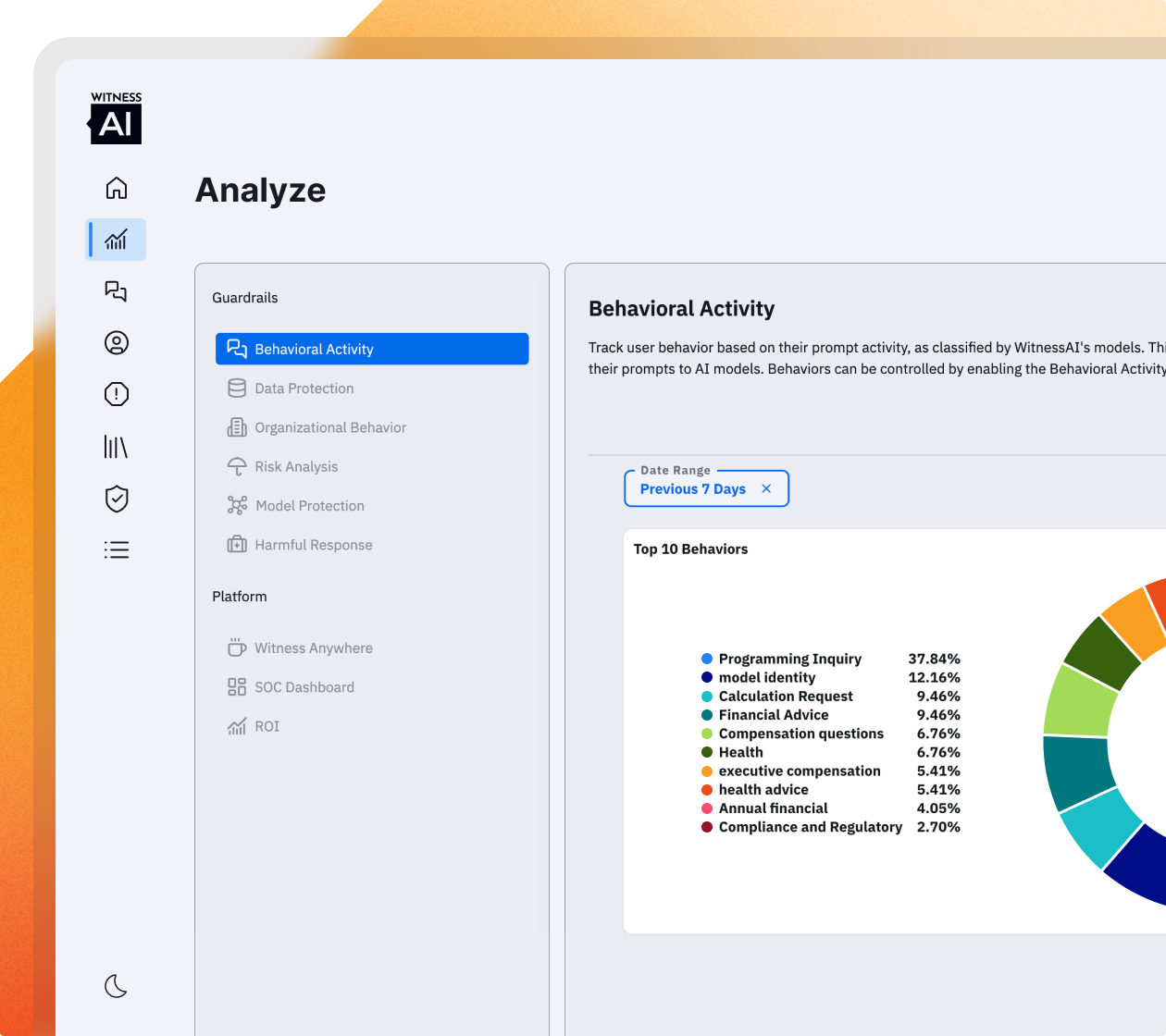 WitnessAI Analyze