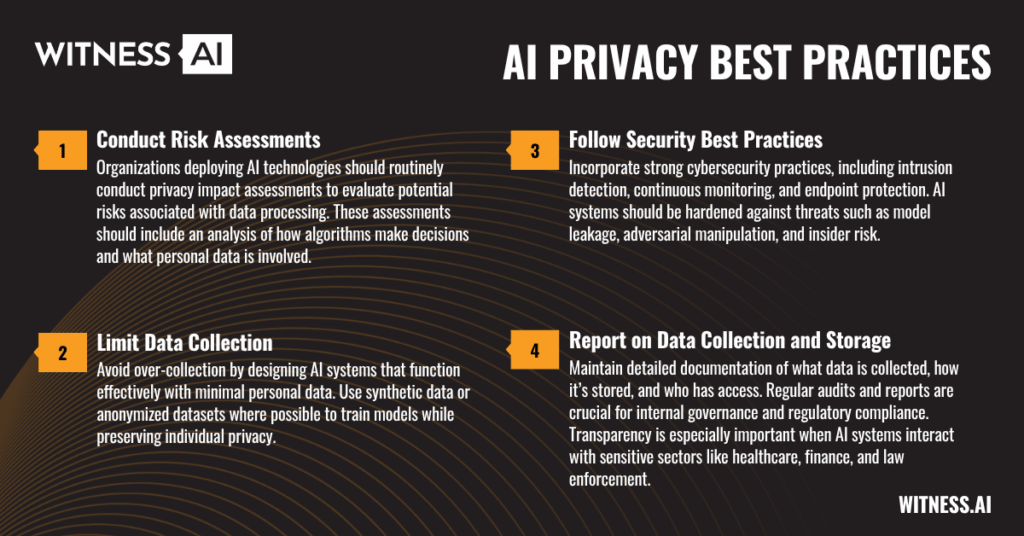AI Privacy Best Practices