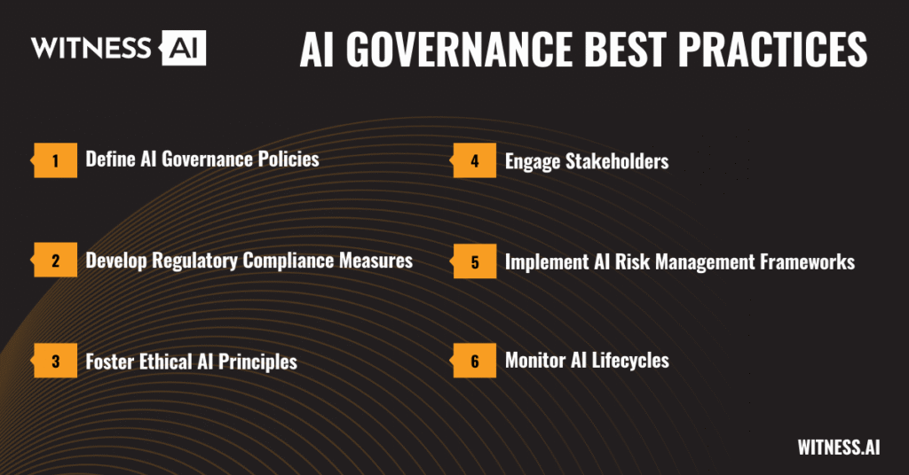 AI Governance Best Practices