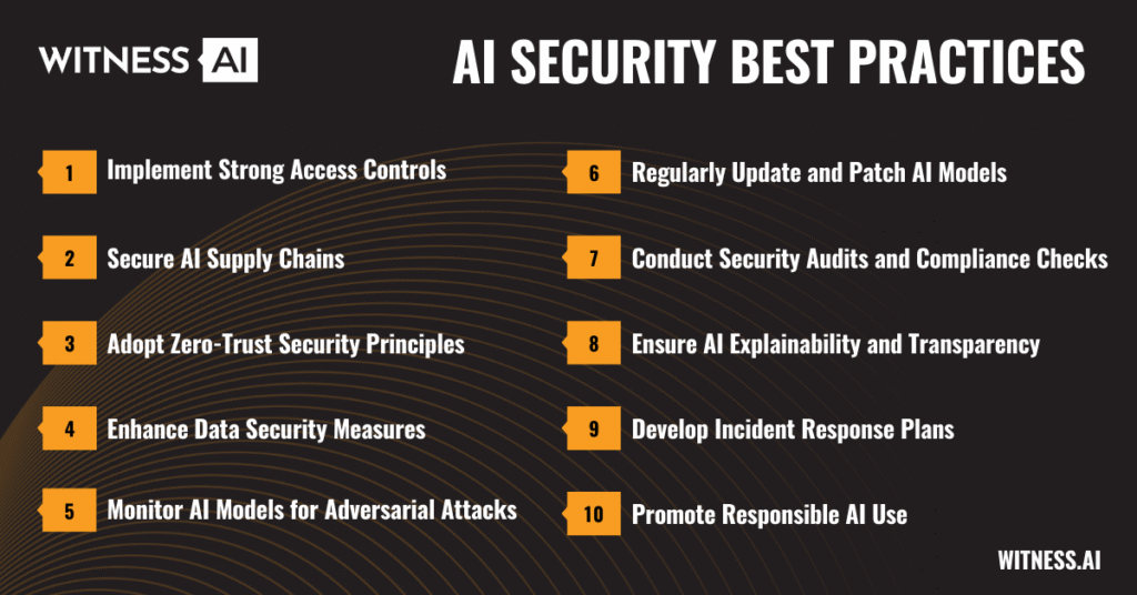 AI Security Best Practices