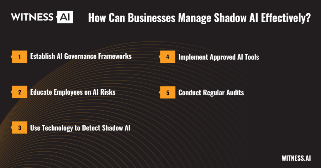 How to manage shadow ai
