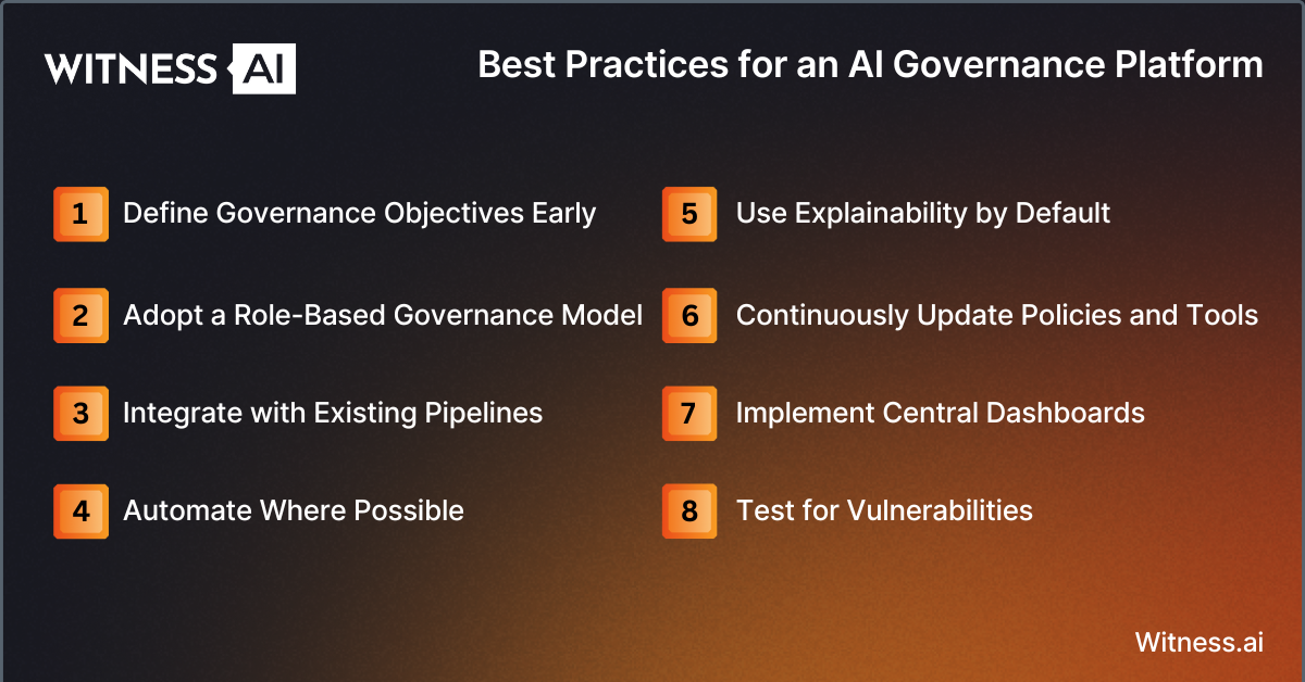 Best practices for an AI Governance Platform