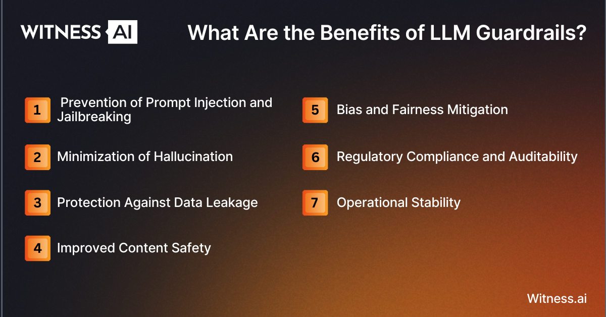 The benefits of LLM guardrails