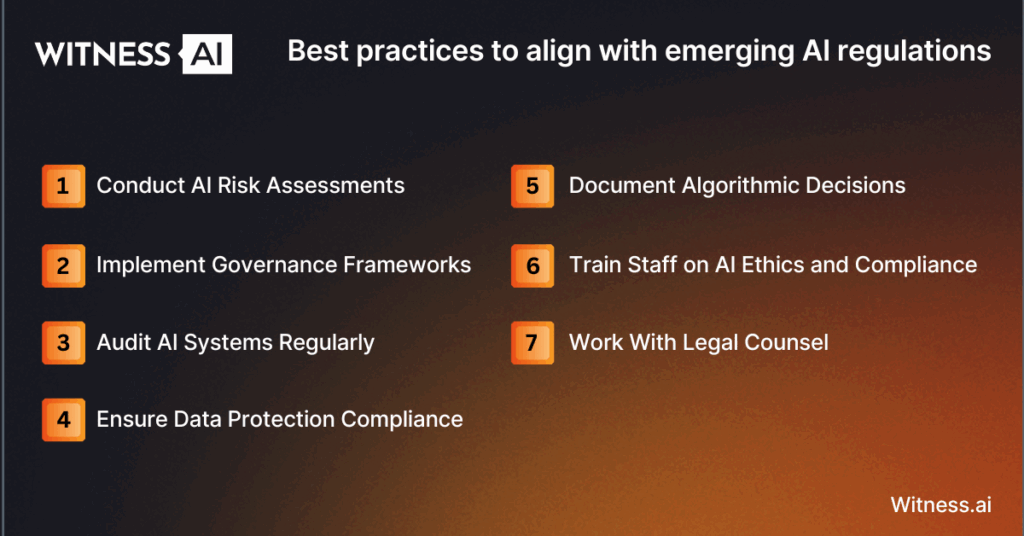 AI Regulations best practices