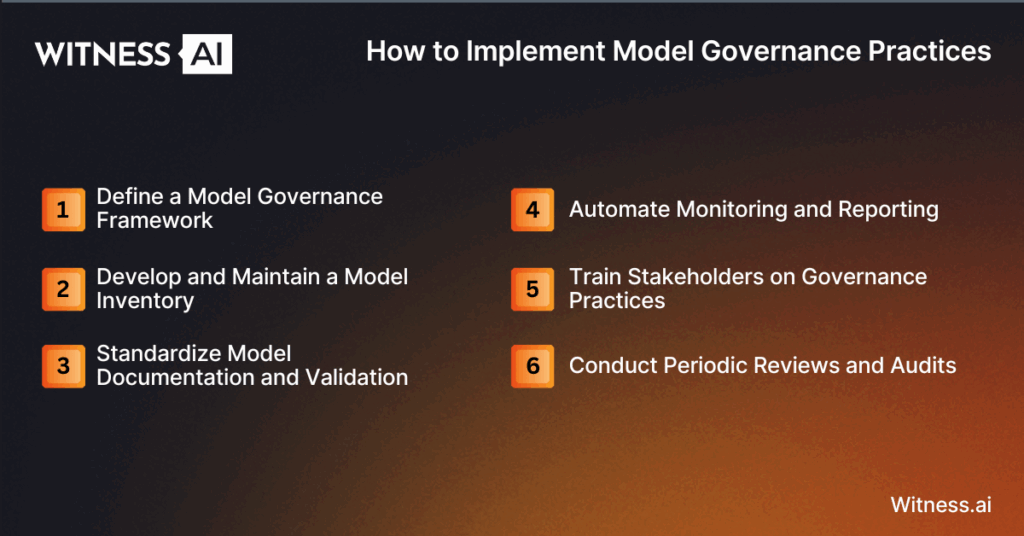 How to Implement Model Governance Practices