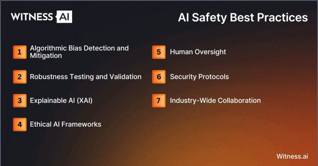 AI Safety Best Practices