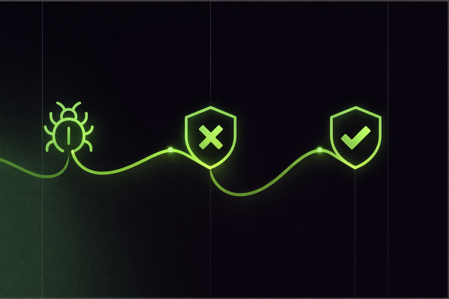 AI Lifecycle
