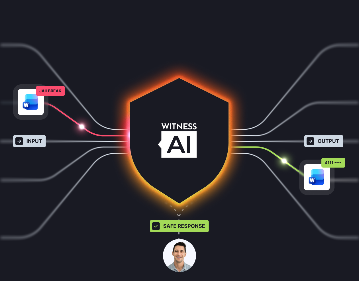 Agentic_Security_Feature_03