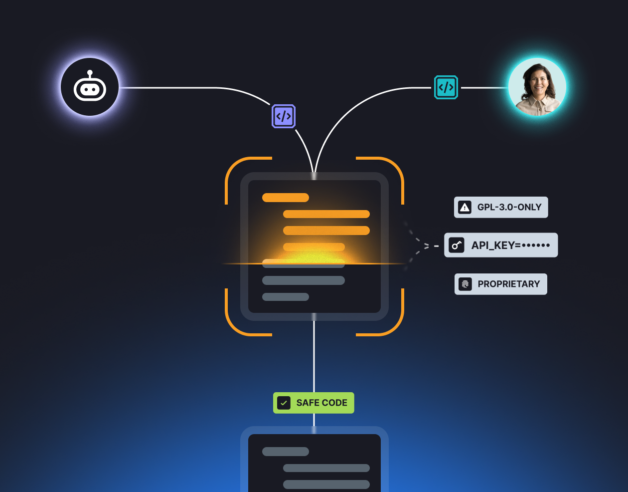 Agentic_Security_Feature_04